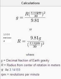Artificial Gravity Formula Google Search Physics Earth Gravity Quantum Physics