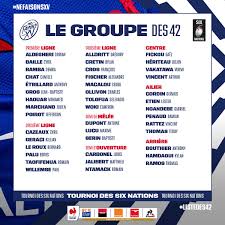 Suivez vos joueurs et joueuses favoris des équipes de france. France Rugby On Twitter Listedes42 Voici Les 42 Joueurs Retenus Pour Preparer Le Tournoi Des Sixnations 2020 Les Bleus Debutent Leur Preparation A Nice Le 19 Janvier Et Vous Donnent
