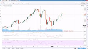 bitcoin ethereum technical analysis chart 4 7 2017 by chartguys com