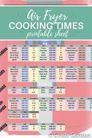 I laminated mine and added them to my home binder where i keep quick reference pages that i need to reference quickly. Air Fryer Cooking Times Free Printable Cheat Sheet Air Fryer Cooking Times Emeril Air Fryer Cooks Air Fryer