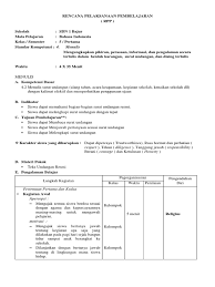 Aplikasi kamus besar bahasa indonesia (kbbi) ini merupakan kbbi daring (dalam jaringan / online tidak resmi) yang dibuat untuk memudahkan pencarian, penggunaan dan pembacaan arti kata (lema/sub lema). Bagian Bagian Surat Undangan Resmi Kumpulan Surat Penting