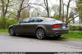 Image result for Oolong Gray 2012 Audi