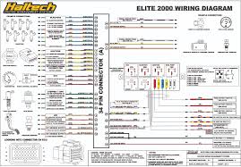 It shows how the electrical wires are interconnected and can also show. Elite 2000 Wiring Diagram 34 Pin