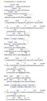 #ลงใจ ตั้งใจร้องให้ลงตัว55+ เพลงเพราะจาก #bowkylion #cover ด้วยอูคูเก๋ๆ by #appleshow#โหลด. Forchord Com Wp Content Uploads 2020 09 E0 B8