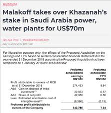 We have been around for more than a decade and we are located in penang, a northern state in sunny malaysia. Malaysiakini Najib Decries Sale Of Khazanah S Saudi Power Water Stake