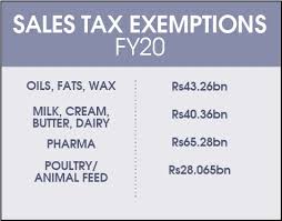 Other exempt goods and buyers (see instructions). Goods Imports Enjoy Most Sales Tax Exemptions Newspaper Dawn Com