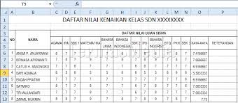 Pada tutorial kali ini kita akan belajar membuat daftar nilai siswa dengan menggunakan microsoft excel. Menggunakan Fungsi If Di Microsoft Excel