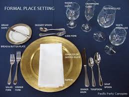 Table set for an event party or wedding reception. Formal Table Setting Scoop