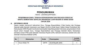 Pertama seleksi kompetensi dasar (skd) untuk sekolah kedinasan pada mei 2021. Lowongan Kerja Cpns Penjaga Sekolah Lowongan Cpns Perpustakaan Nasional Republik Indonesia Tahun Anggaran 2019 57 Formasi Rekrutmen Lowongan Kerja Bulan Maret 2021 Chinouyazue