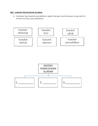 Muat turun nota ringkas sejarah yang dikongsikan oleh cikgu pocats. Sejarah Tahun 4 Sumber Sejarah Dan Kaedah Penyelidikan Sejarah Worksheet