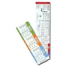 The latest broselow tapes have been much expanded to include more information helps to determine drug dosages for seizure icp, overdose, resuscitation & defibrillation Broselow S Pedatric Emergency Tape Emergency Pediatrics American Academy Of Pediatrics