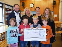 1 in vertrauen und kundenzufriedenheit! Kinder Und Jugendhaus Durlach Erhalt Unterstutzung Fur Nachhaltigkeitsprojekte Durlacher De