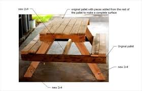Pallet Picnic Table 1 Jpg 600 385