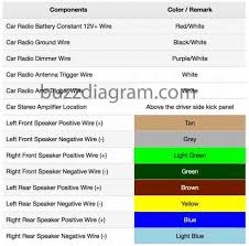 12 2003 Buick Rendezvous Car Stereo Wiring Diagram Car Diagram Wiringg Net Car Stereo Car Radio Antenna Buick