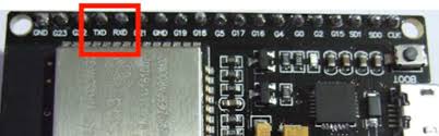 If You Use The Arduino Ide To Program The Esp32 You Might Be Interested In Andreas Spiess Latest Video See Below In Arduino Serial Port Arduino Projects