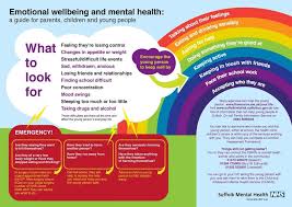 Pin On Therapy And Mental Health Finds