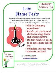 Pin On Tpt Science Lessons