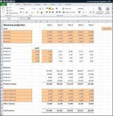 revenue projections calculator plan coffee shop business planning april calendar excel