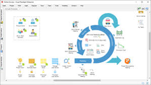 What Is Agile What Is Scrum