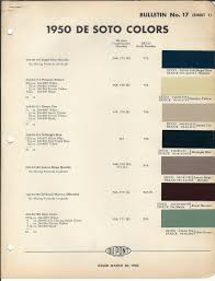 Image result for Samoa Beige 1950 DeSoto