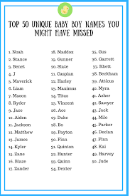 50 Unique Baby Boy Names Dollar Mommy Club Unique Baby Boy Names Baby Boy Names Boy Names