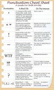 How To Use Punctuation Before And After The Internet Punctuation Online Writing Courses Spelling And Grammar