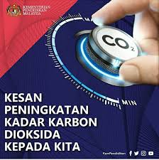 We did not find results for: Kesan Peningkatan Kadar Karbon Dioksida
