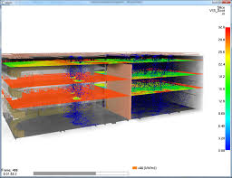 Origins, scientific objectives, prevailing modeling paradigms and application fields. Computer Modelling Fire Protection