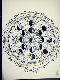 Moon Phases Moon Phases Tattoo Moon Drawing Lunar Phase Tattoo