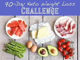 90 Day Keto Weight Loss Challenge Ketodiet Blog