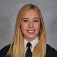 400+ "Weiss" profiles