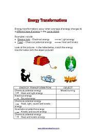 Energy Conversion Worksheets 6th Grade Energy Transformations Middle School Energy Energy Science Lessons