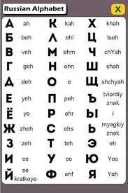 ستاتيات شاوية أحرف اللغة الروسية تشبه أحرف اللغة Facebook
