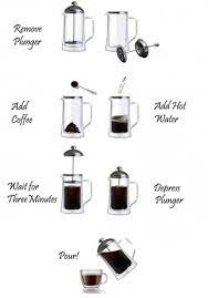 We did not find results for: The Best French Press Coffee Makers A Beginner S Guide Delishably