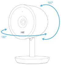 Used Nest Cameras Had Bug That Let Their Previous Owners Snoop On New Owners Daily Mail Online