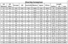 World Shoe Sizes Chart Learning Printable