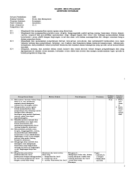 Download buku akuntansi kelas 11 2 smk kurikulum 2013 xi pengantar keuangan ekonomi free gratis download terlengkap pdf ebook bse jurusan akuntansi. Silabus Akuntansi Kelas Xi Semester 2