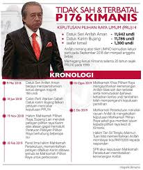 Keputusan rasmi undi pru 14 parlimen dan dun tahun 2018. Anifah Sah Tak Tanding Di Kimanis Saman Spr Cuai