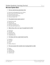 Student Academic Learning Services Nervous System Quiz Flip Ebook Pages 1 8 Anyflip Anyflip