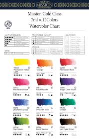 Amazon Com Mission Gold Water Color Mwc 7012 7ml X 12 Colors