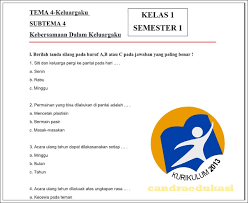 Jumlah soal pilihan ganda : Soal Tematik Kelas 1 Tema 4 Subtema 4 Semester 1