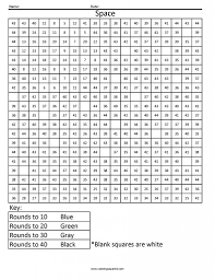 No response for printable summer coloring pages for 5th grade 16274. Coloring Pages 5th Grade Skateboarding