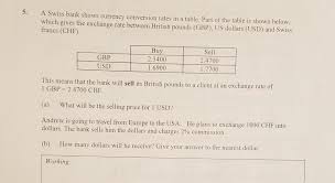 The exchange rates quoted below are merely indicative and for information purposes only. 5 A Swiss Bank Shows Currency Conversion Rates In A Chegg Com