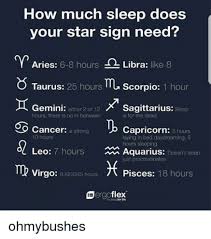 A dark side gemini can poison the well of a workplace or clique of friends by talking behind someone else's back. 32 Memes Funny Gemini Quotes Factory Memes