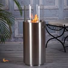 Pin De Felipe Dalmoro Em Ethanol Ofen