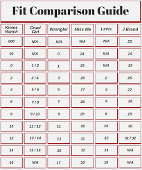 70 Correct Miss Me Size Chart Womens