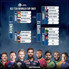 The international cricket council (icc) today announced the groups for the icc men's t20 world cup 2021 to be hosted by the bcci in oman and the united arab emirates from 17 october to 14 november. Icc T20 World Cup Schedule Announcement On Digital Show Ten Sports Tv
