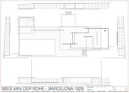 Architecture As Aesthetics Barcelona Pavilion Barcelona Pavilion Van Der Rohe Mies Van Der Rohe