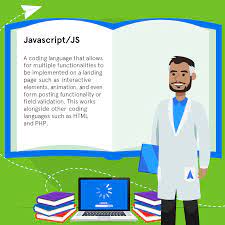 Con4gis verbindet ein geoinformationssystem mit dem raumbezogene daten digital erfasst. Learn The Landing Page Lingo