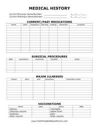 19 best medical forms images medical emergency binder